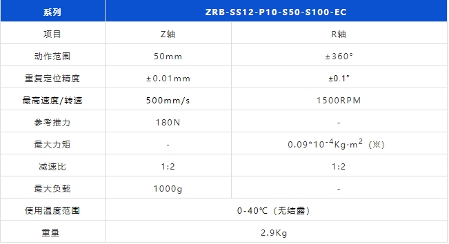 1702973935475638.png 5.png